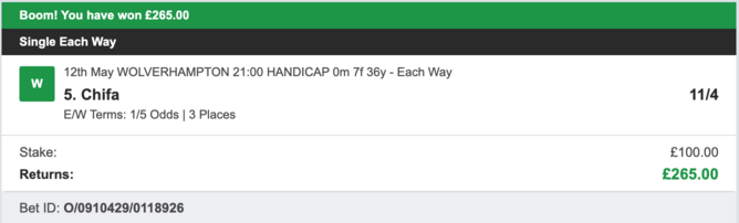 Bookie Profit Matrix - Winner 2 - 12/05/2023