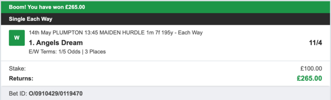 Bookie Profit Matrix - Winner 1 - 14/05/2023