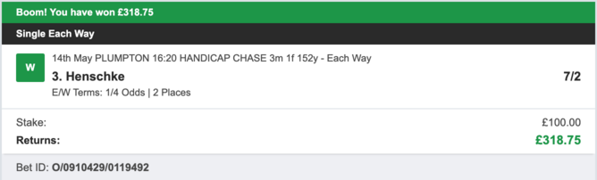 Bookie Profit Matrix - Winner 2 - 14/05/2023